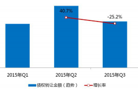 陆丰要账公司更多成功案例详情